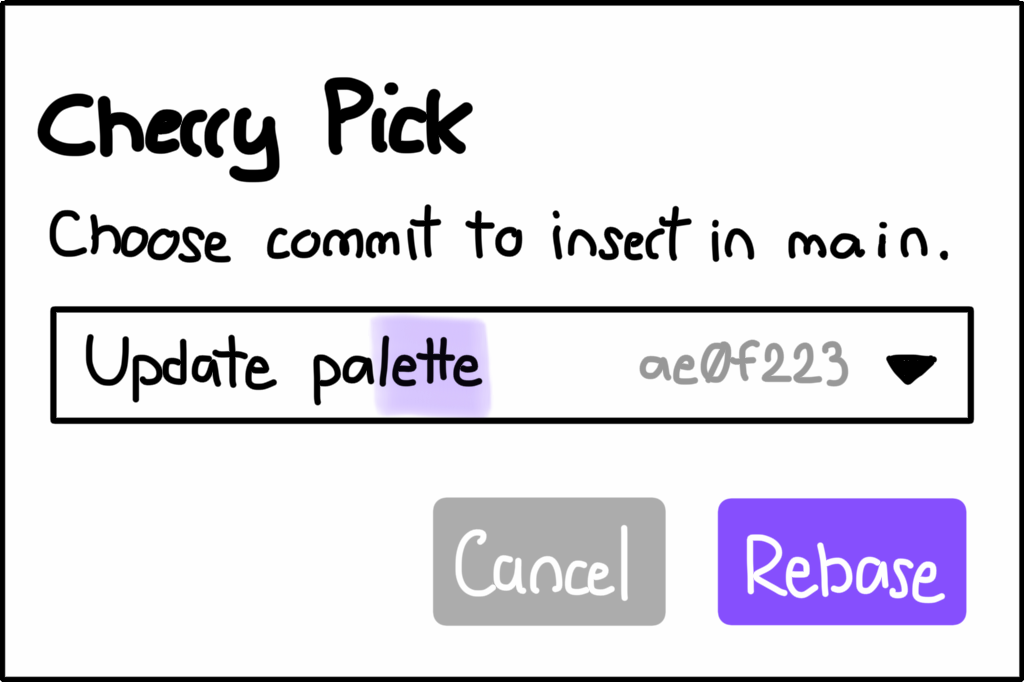 A sketch of a Mac window. The title says “Cherry Pick”, and a subtitle reads “Choose commit to insert in main.” Below that, a dropdown menu: the user has typed “Update palette”, relying on autocomplete to insert the last few letters. The commit’s hash is also displayed in the dropdown. Finally, at the bottom of the window, there are a Cancel button and a Rebase button.